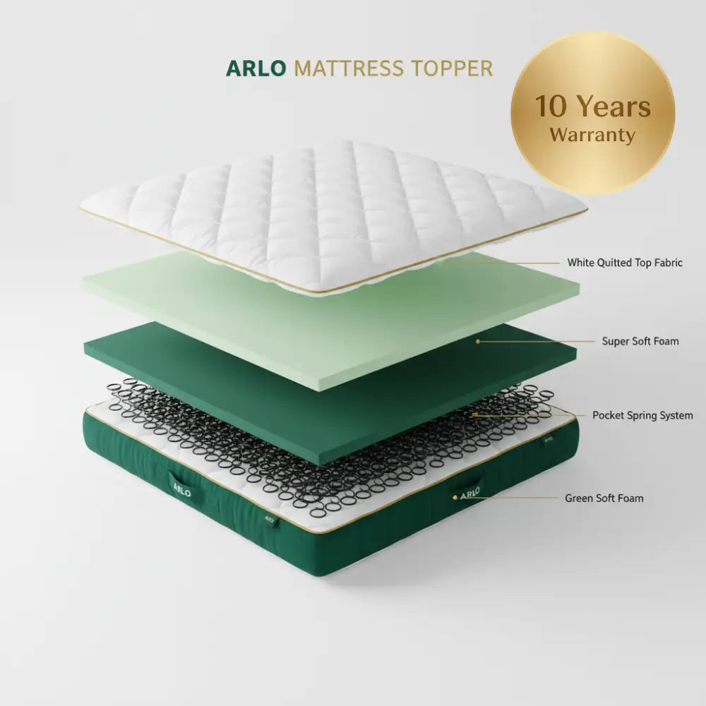 مرتبة هارموني - ARLO